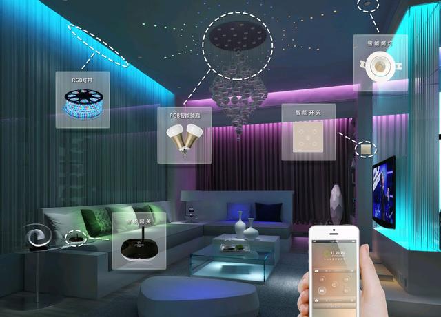 6项可完全取代传统设备的智能家居装修推荐